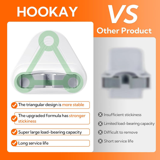 hookay 10lbs Broom and Mop Grippers, Damage-Free Hanging Wall Mount Broom Holder, No Tools Removable Hanging Organizer for home organization, Holds up to 10 lb, 2 Hangers and 6 Adhesive Strips