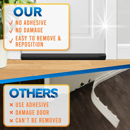 Comfyanno Under Door Draft Stopper - Bottom Door Seal & Gap Filler- Fits 30” to 36” Door, Block Noise, Sound, Air, Bugs, Dust, Easy to Install, Double Side Block, No Adhesive, Black