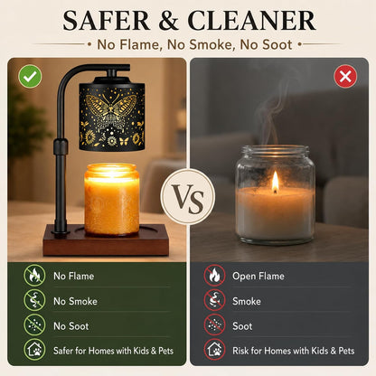 mocosa Candle Warmer Lamp with Adjustable Height Dimmable for New Home Decor Electric Candle Warmer for Jar Candles Birthday Gifts for Women Mom(Hummingbird)