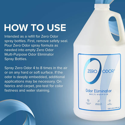 Zero Odor – Multi-Purpose Odor Eliminator - Air & Surface Odor – Patented Technology for Bathroom, Kitchen, Fabric, Closet- Smell Great Again, 16oz