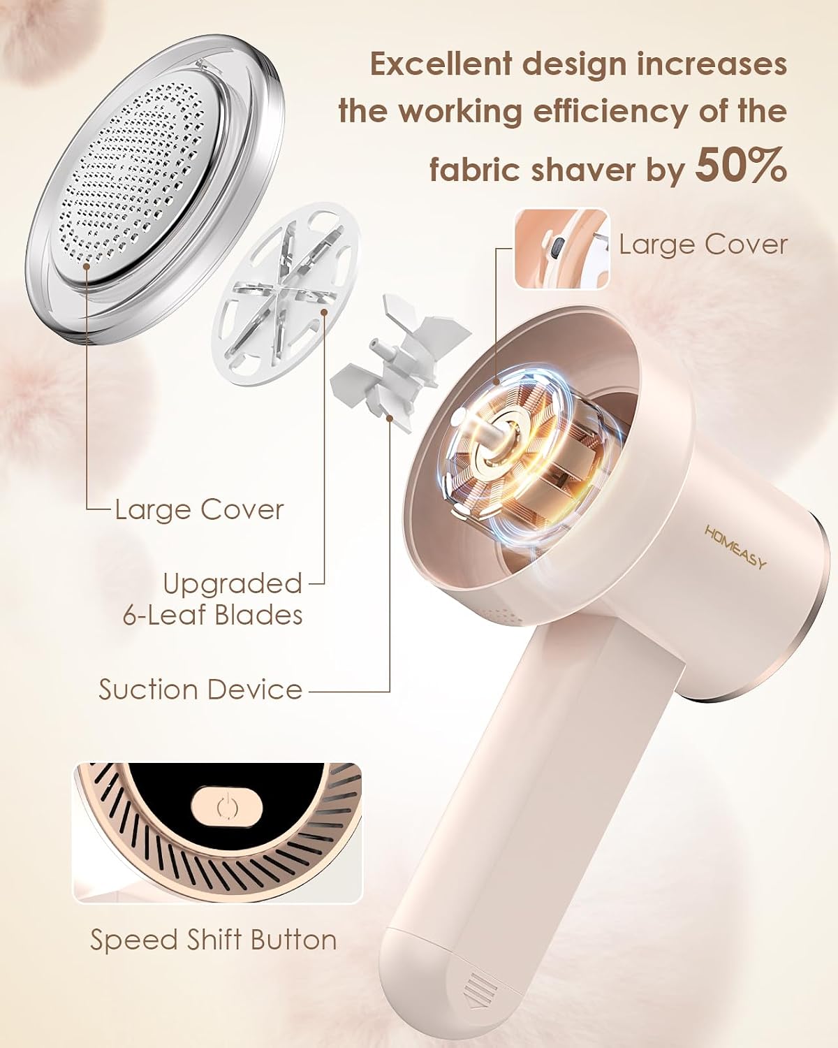 Fabric Shaver Fuzz Remover Rechargeable, HOMEASY Electric Lint Remover Shaver with 3 Blades & LED Digital Display, Sweater Couch Fabric Pill Shaver for Sweater, Couch, Furniture (White)