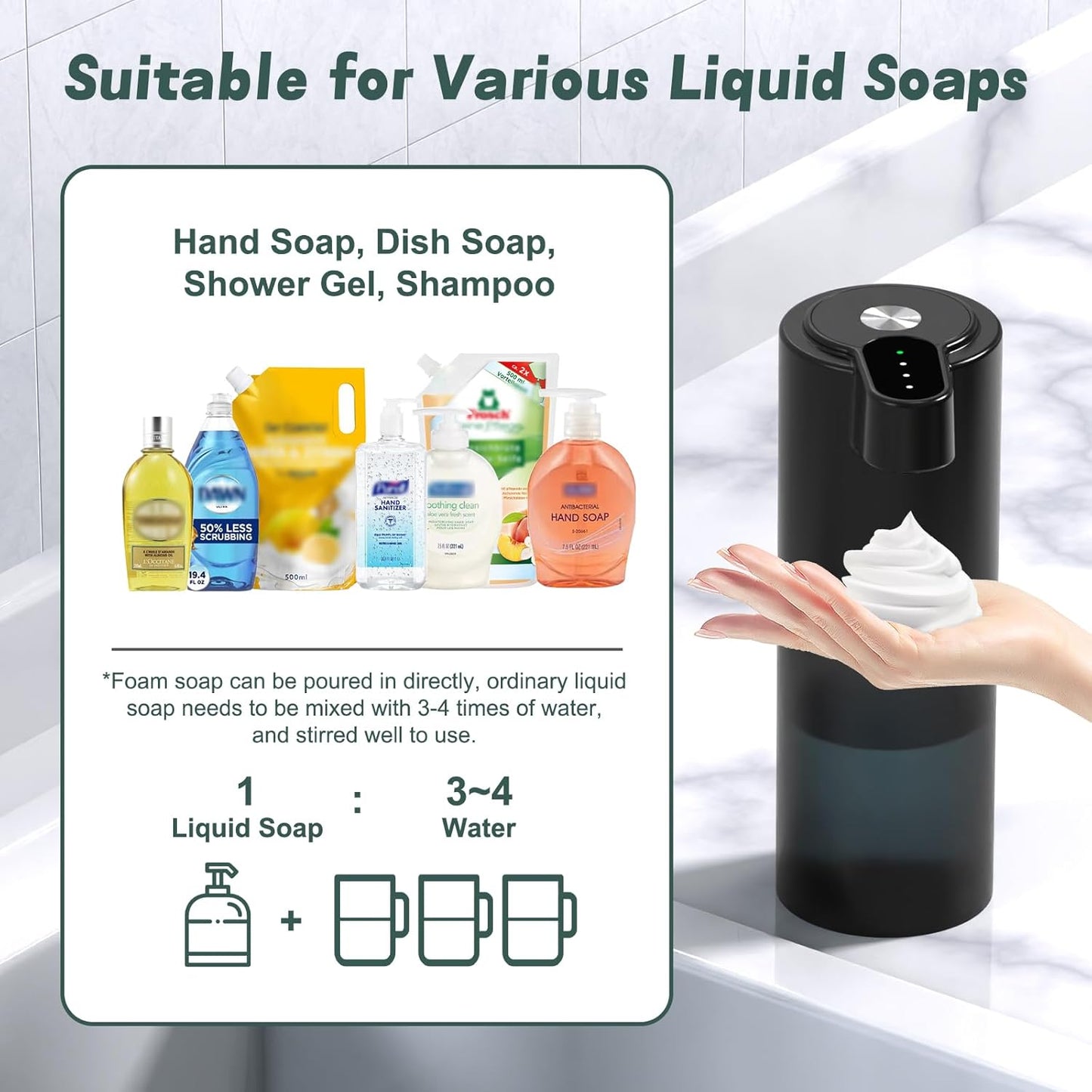 Automatic Foaming Soap Dispenser USB C Rechargeable Hand Soap Dispenser for Bathroom Touchless Dish Soap Dispenser for Kitchen IPX5 Waterproof, Matte Black