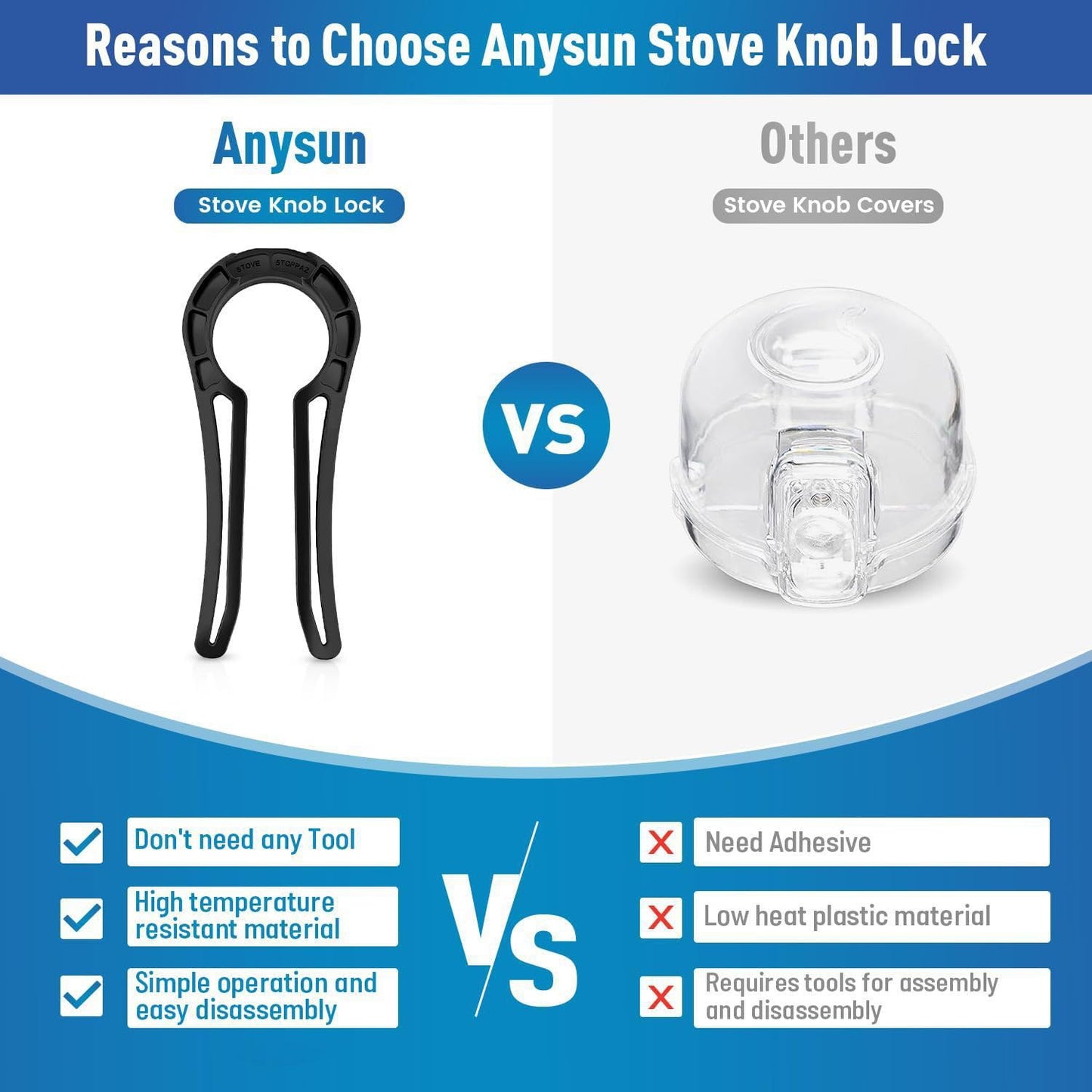 Stove Knob Safety Covers - As Stove Knob Locks, Baby Proofing Stove Knob Safety Covers, Oven Knob Covers for Child Safety, Two Colors，Pack of 6