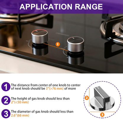 Stove Knob Covers for Child Safety, 5 Pack White Gas Stove Protector, Baby Proof Kitchen Knob Guards, Heat Resistant Clear Stove Knob Covers, Easy Install Universal Design