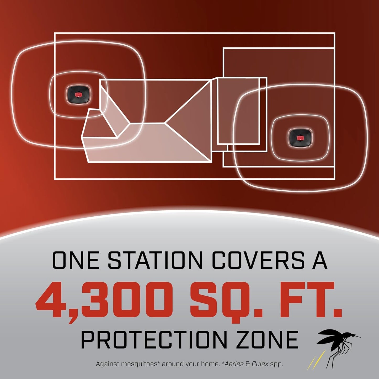 Ortho Home Defense Mosquito Kill and Prevent - Controls Mosquitoes and Larvae, Silent, Easy-to-Use, Mosquito Killer Protects up to 4,300 sq. ft., 1 Station & 2 Bands for 2 Months Protection
