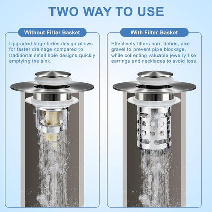 Upgraded 3 in 1 Bathroom Sink Drain Strainer, Universal Pop Up Stopper with Removable Stainless Steel Filter Basket Hair Catcher, Sink Plug for 1.1''~2.36'' Basin, Brushed Nickel Finish (1PC)