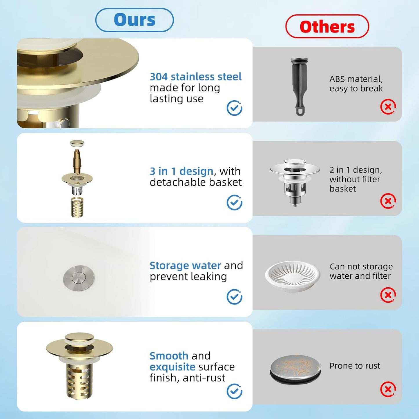 Universal Metal Bathroom Sink Drain Strainer Hair Catcher Upgraded 3 in 1 Pop-up Sink Stopper, with Detachable Stainless Steel Filter Basket, Fit for Standard 1.1''~2.36'' Basin Hole, Brushed Nickle