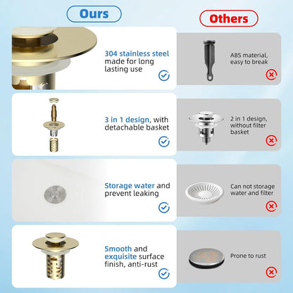 Universal Metal Bathroom Sink Drain Strainer Hair Catcher Upgraded 3 in 1 Pop-up Sink Stopper, with Detachable Stainless Steel Filter Basket, Fit for Standard 1.1''~2.36'' Basin Hole, Brushed Nickle