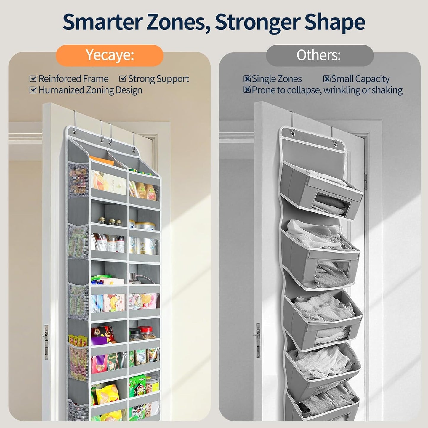 Yecaye 5-Tier Over The Door Organizer Dual-Column, 80lbs Load Over The Door Storage of 10 Compartments, Heavy Duty Door Organizer Hanging for Bedroom Closet Dorm Bathroom Pantry, Grey 1 Pack