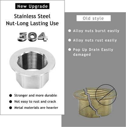 Bathroom Sink Drain,2 Pack Matte Black Drain Stopper Without Overflow,Small Cap Pop Up Drain Assembly with Detachable Strainer Basket,Built-in Anti-Clogging, Stainless Steel Nut