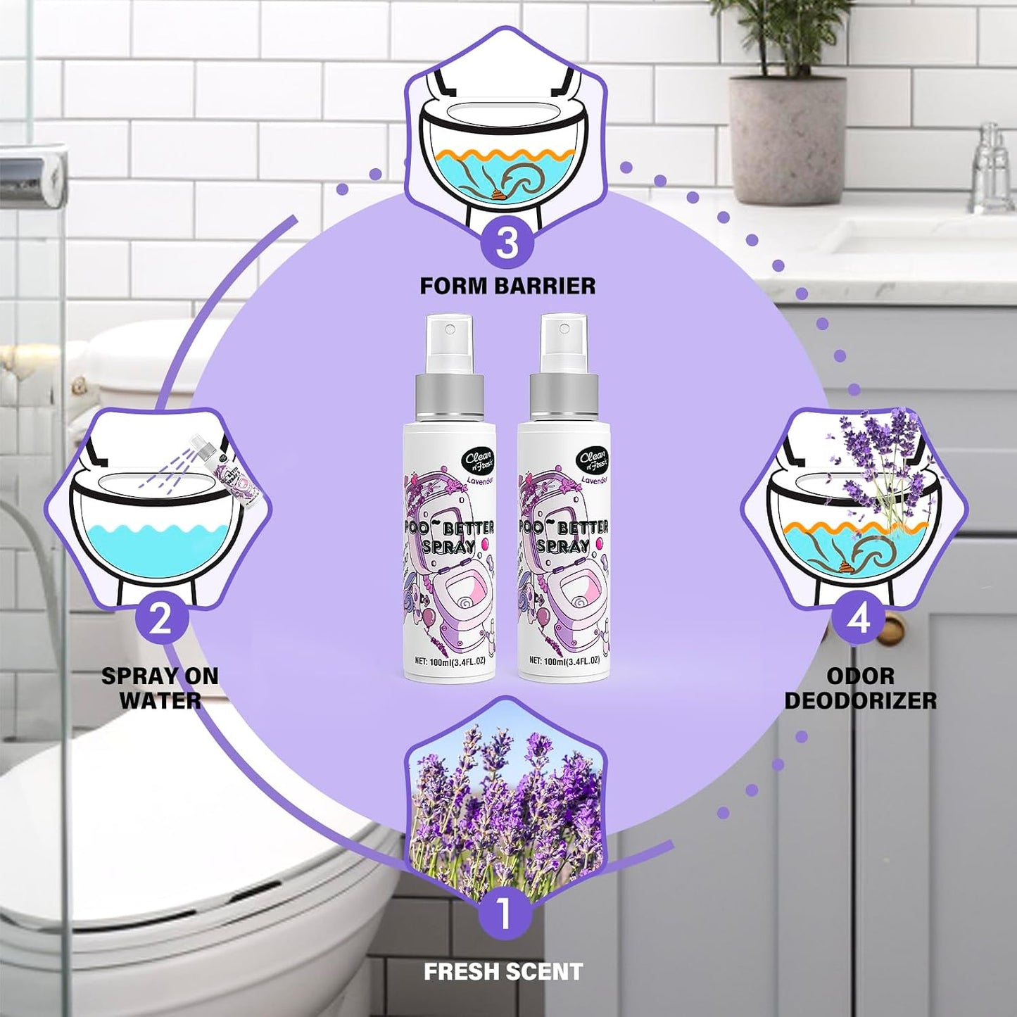 Clean-n-Fresh Toilet Spray, 6.8 Fl.oz Poo Spray | Up to 400+ Uses, 100% Natural Plant Essential Oil Citrus Scent, Bathroom Deodorizer