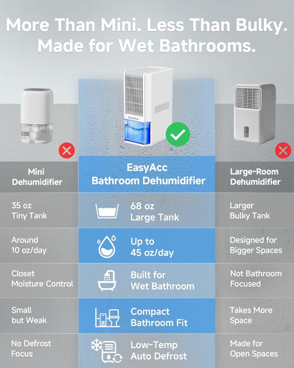 EasyAcc Small Dehumidifier for Bathroom, 68 OZ Dehumidifier for RV with Auto Shut Off, Removes Up to 40 OZ/Day, Quiet Portable Dehumidifier with 7 Color LED Light, Auto Defrost for Bedroom Closet