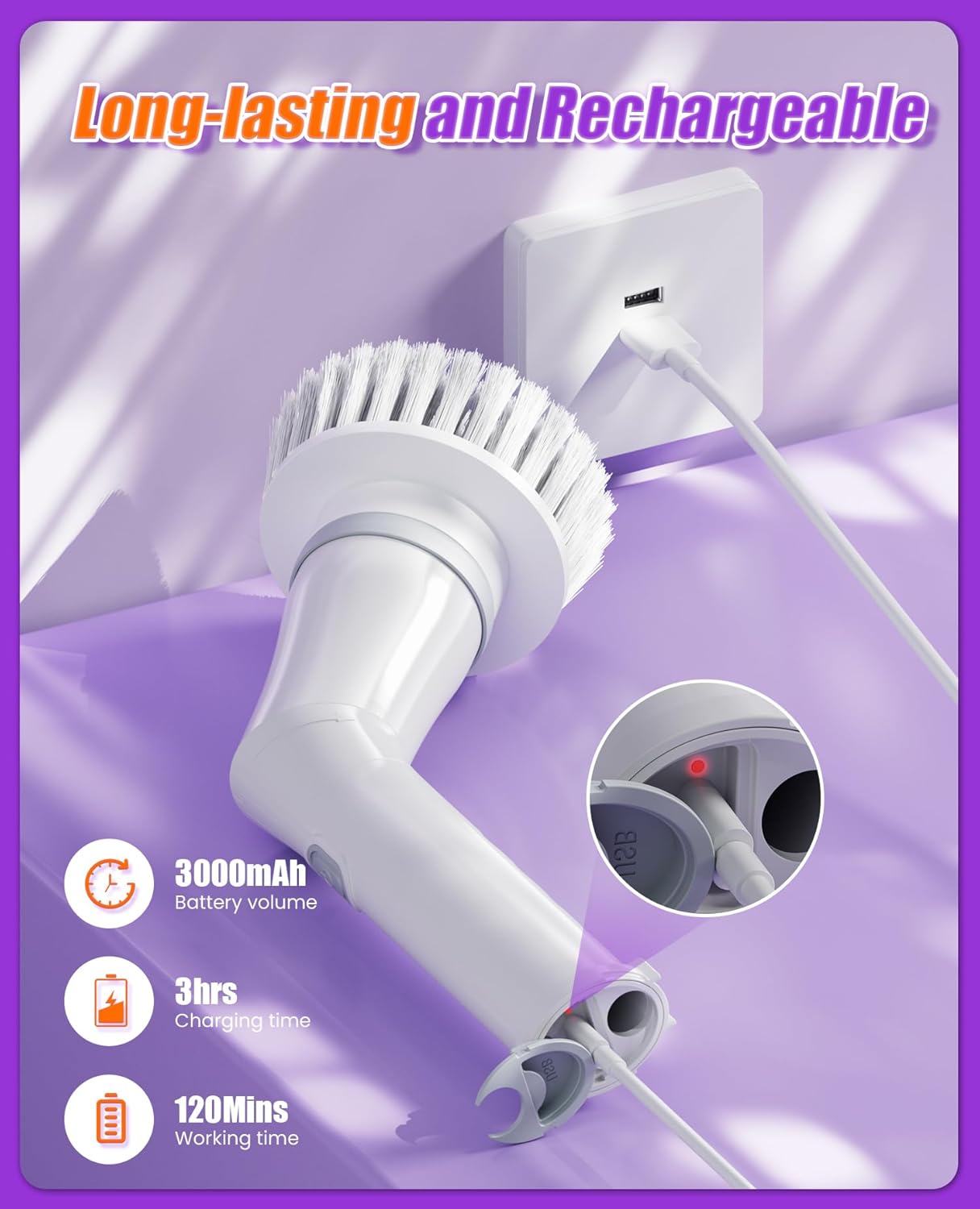 Electric Spin Scrubber, Cordless Floor Scrubber Machine with Interchangeable Cleaning Pads, IPX7 Waterproof 2-Speed Cleaning Pads for Bathroom, Kitchen, Tile, Tub and Floor Cleaning, White-qb2