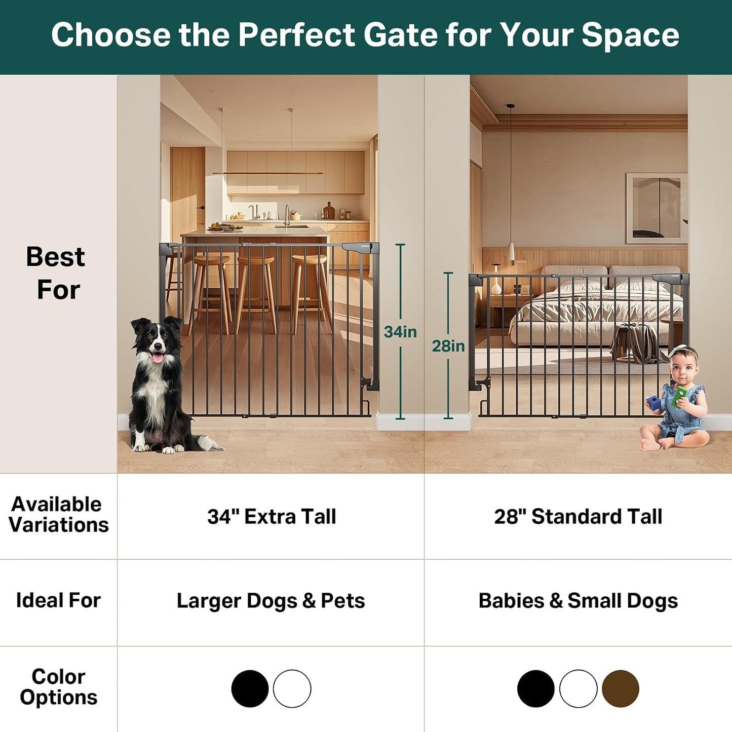 Cumbor 29.2–43" Baby Gate for Stairs, Hardware Mounted (Drill Required), Expandable No Bottom Bar Dog Gate, Auto Close Extra Wide Walk Thru, Pet & Toddler Proof Gate, Top & Bottom of Stairways (White)