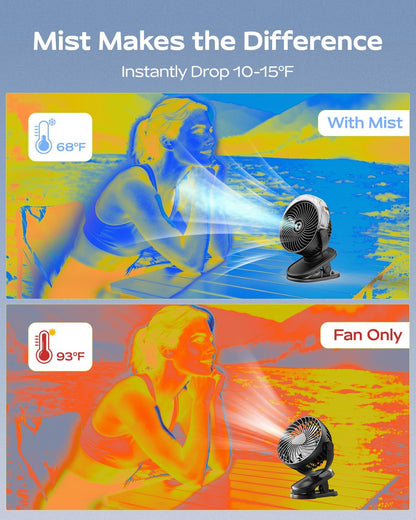 SWEETFULL Portable Misting Clip On Fan, USB-C Rechargeable Mini Personal Cooling Fan with 4 Speeds, 360° Rotatable, Quiet Cooling for Outdoor, Camping, Golf Cart, Travel, Stroller & Desk (Black)