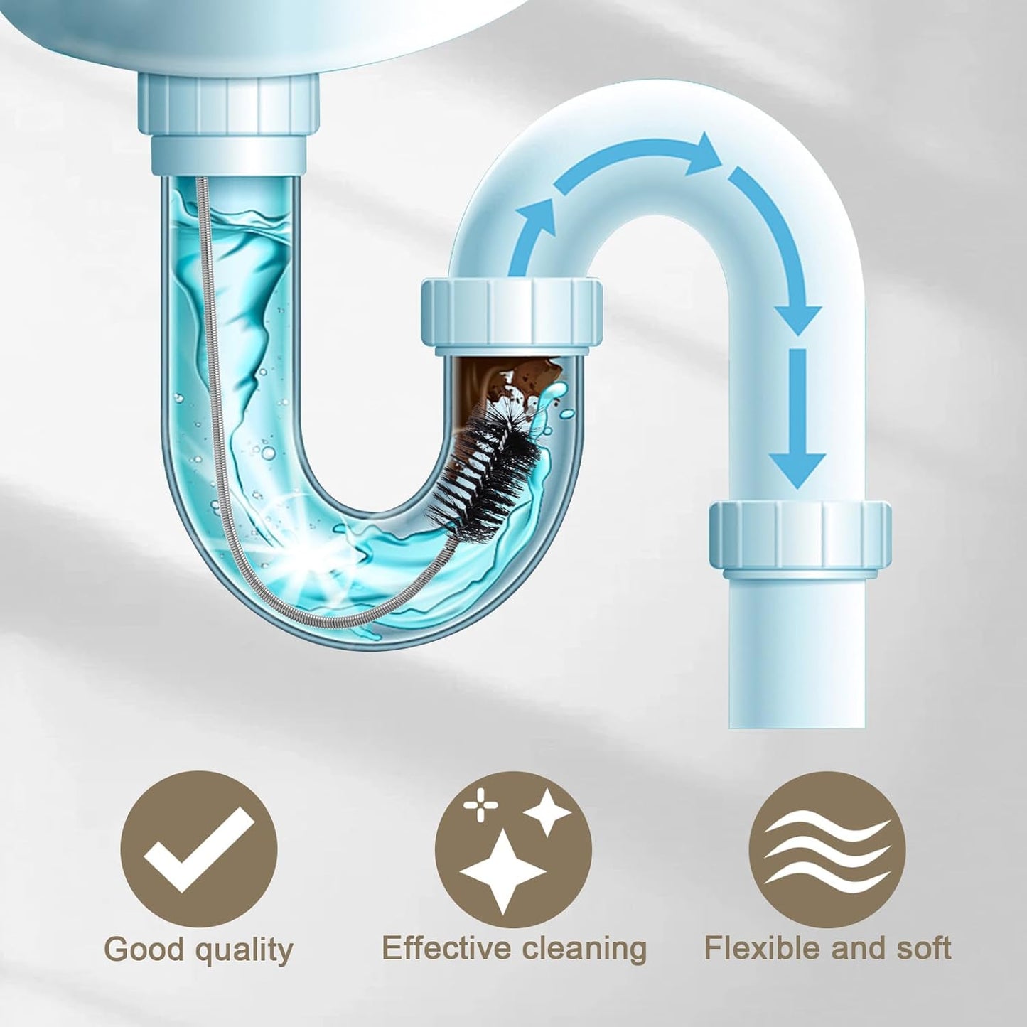 Flexible Long Sink Drainage Tool, AC Drain Cleaning Tool, Removal of AC blockages, Sink Blockage Remover, Cleaning Brush, 48 inches