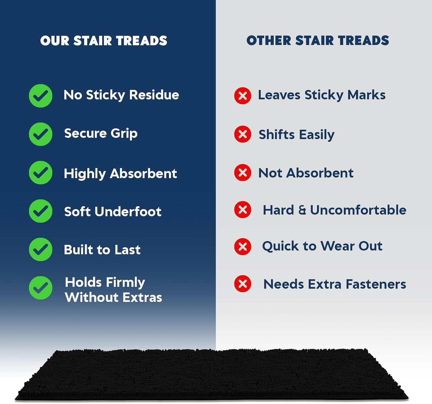 Muddy Mat® Pack of 4 - Soft Chenille Stair Treads Non-Slip Reusable, Super Absorbent Stair Treads for Wooden Steps, Tile & Marble Floor, Easy to Install & Machine Washable - Brown 30'' x 7''