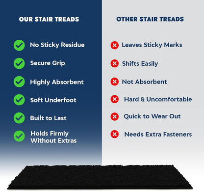Muddy Mat® Pack of 4 - Soft Chenille Stair Treads Non-Slip Reusable, Super Absorbent Stair Treads for Wooden Steps, Tile & Marble Floor, Easy to Install & Machine Washable - Brown 30'' x 7''