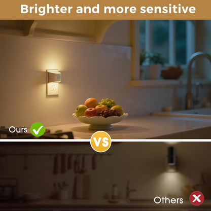 L LOHAS LED Night Light with Motion Sensor & Dusk to Dawn Sensor, Night Lights Plug into Wall with 30-100lm Adjustable Brightness, Motion Activated Night Light, 3000K Soft White, 2 Pack