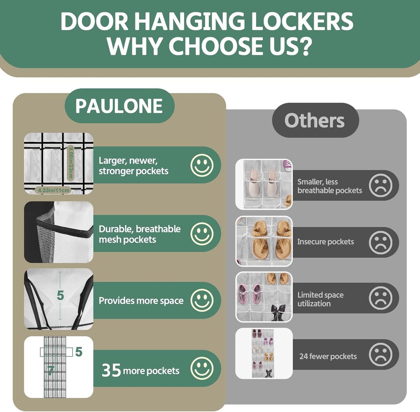 PAULONE 12 Pocket Over the Door Shoe Organizer,Reusable Breathable Large Mesh Bag Men's & Women's Sneaker Organizer,Shoe Organizer for Kids,Hanging Shoe Storage Hanging Bag (White)