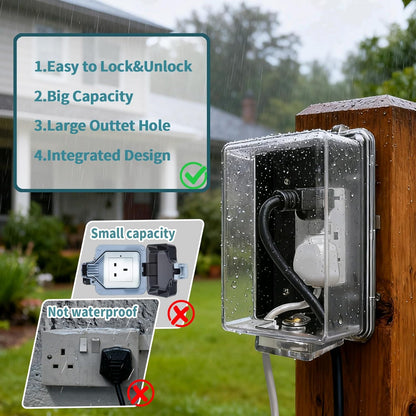 Outdoor Outlet Cover in-Use Weatherproof Outdoor Decorator/GFCI Receptacle Outlets,Weatherproof Clear Enclosure,1-Gang Electrical Outlet Cover for Home Improvement,Easy Install(1 pack)