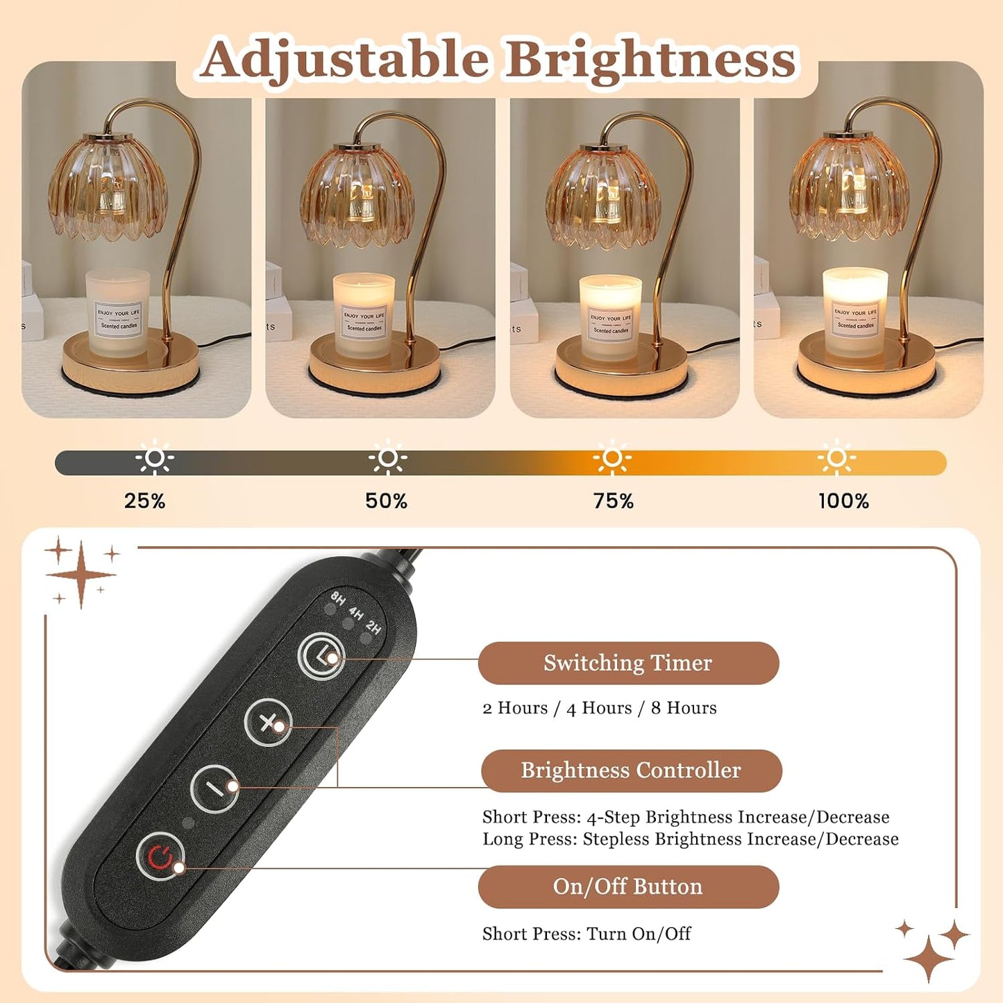 Electric Candle Warmer Lamp with Timer & Dimmer, Gray Tulip Lampshade | For Scented Jar Candle, 2 Bulbs Included, Birthday Gift for Women, House Warming Gifts, Home Office Apartment Decor