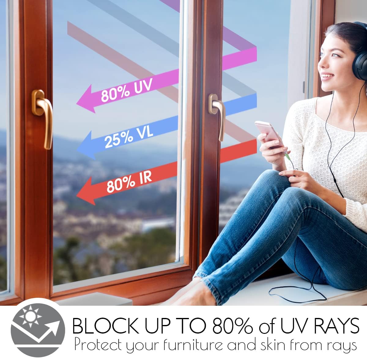 HIDBEA Frosted Window Privacy Film Heat Control UV Blocking, Static Cling Non-Adhesive Reusable Door coverings for Bathroom Home Office (Frosted 17.5 Inch x 6.5 Feet)