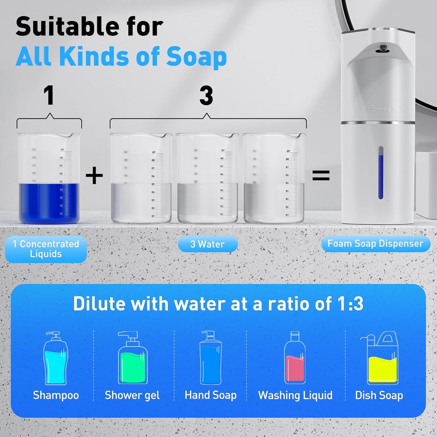 Fantictas Automatic Soap Dispenser,Touchless Hand Wall Mount Rechargeable 3 Gear Adjustable Electric Soap Dispenser 350ml with Infrared Motion Sensor for Bathroom,Kitchen,Office, White Gel
