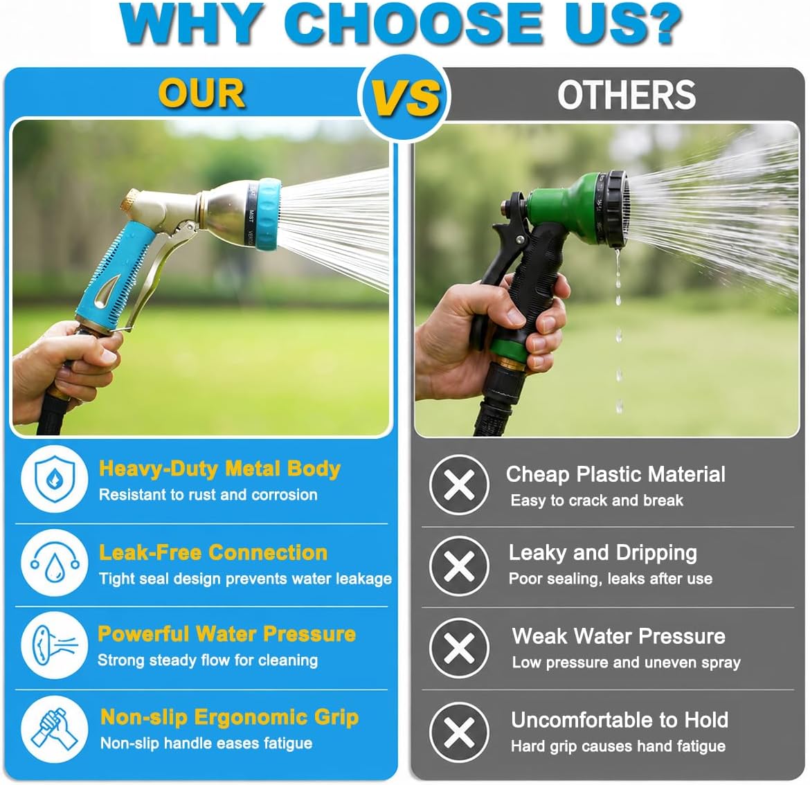 FANHAO Heavy Duty Garden Hose Nozzle, 100% Metal Water Nozzle with 8 Spray Patterns, High Pressure Hose Sprayer with Non-Slip Grip for Plants Watering, Cars Washing & Pets Bathing