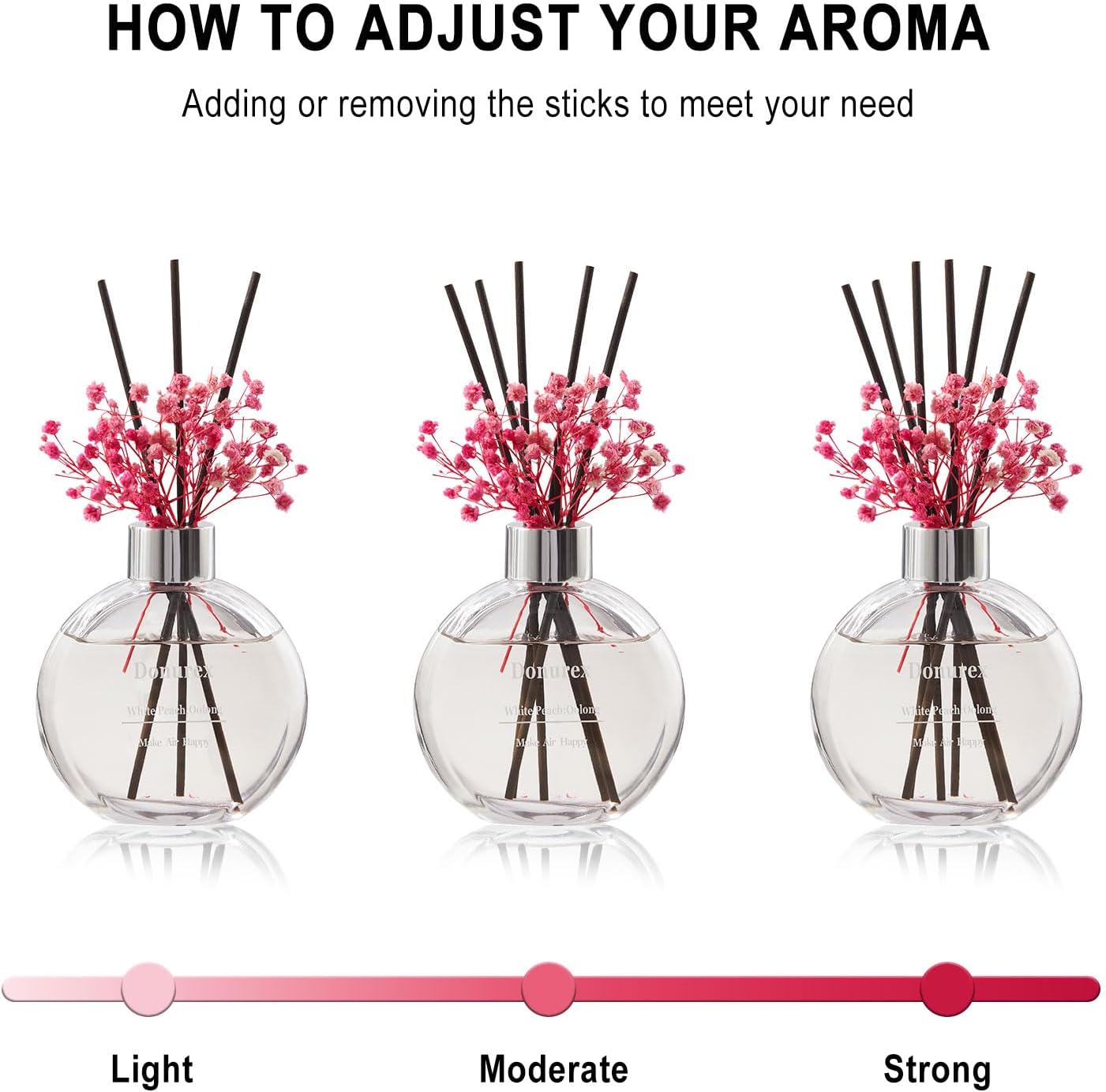 Flower Reed Diffuser Set 5.07oz Satin Rose Scent Diffuser with Sticks Home Fragrance Reed Diffuser for Bathroom Shelf Decor