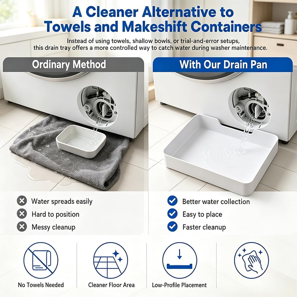 2027 New Washer Drain Pan, Washing Machine Drain Pan, Leak-Proof Drip Tray, Easy to Install, Suitable for Basements, Apartments, Mobile Homes, Garages and Rental Properties