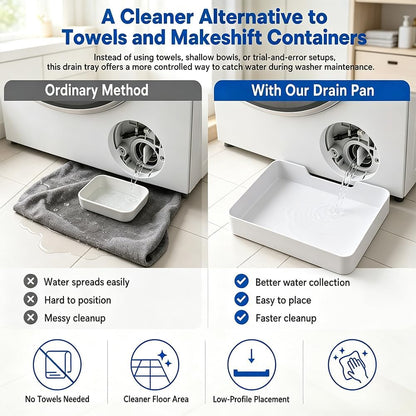 2027 New Washer Drain Pan, Washing Machine Drain Pan, Leak-Proof Drip Tray, Easy to Install, Suitable for Basements, Apartments, Mobile Homes, Garages and Rental Properties