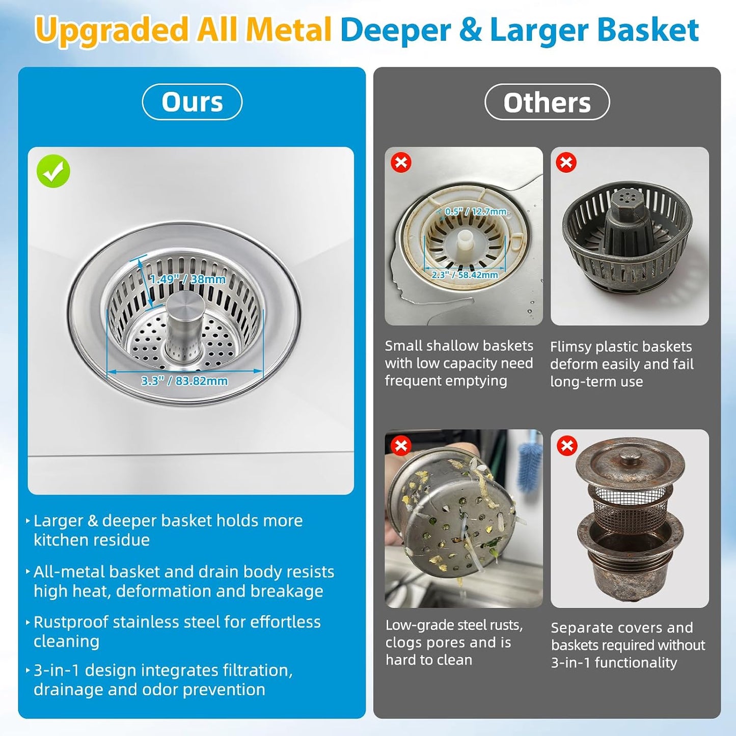 Hibbent Upgraded 3 In 1 Kitchen Sink Drain Strainer and Stopper Combo Assembly Kit, Stainless Steel Larger Anti-Clogging Basket, Pop Up Stopper Plug for US Standard 3-1/2 Inch, Brushed Nickel