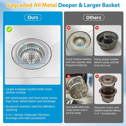 Hibbent Upgraded 3 In 1 Kitchen Sink Drain Strainer and Stopper Combo Assembly Kit, Stainless Steel Larger Anti-Clogging Basket, Pop Up Stopper Plug for US Standard 3-1/2 Inch, Brushed Nickel