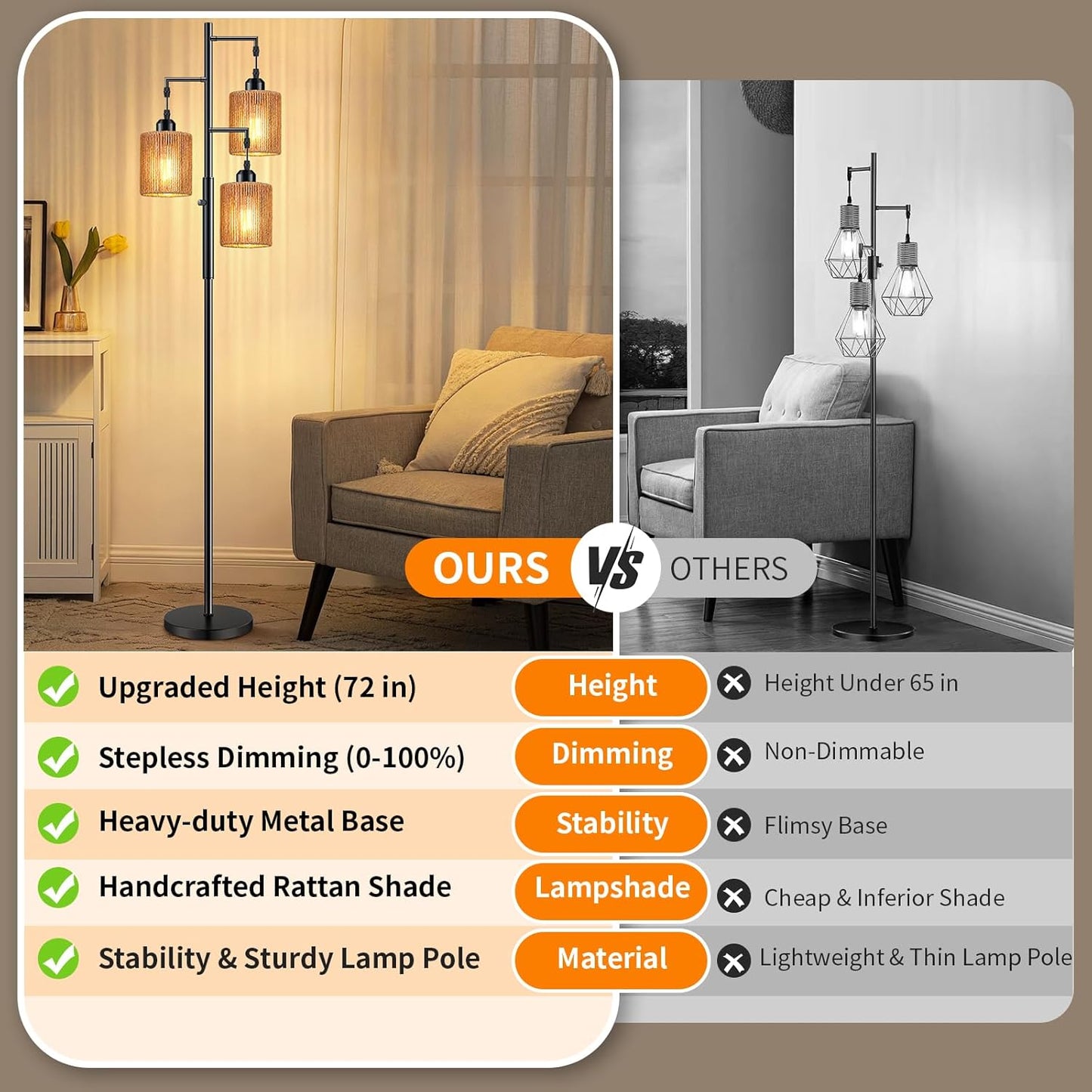 Hotsonic 72" Tall Boho Rattan Style Floor Lamp with Hand-Woven Paper Cord Shade, Dimmable Industrial Tree Standing Lamp for Living Room, Bedroom, Study Room, Office (3 x 800LM Bulbs Included) - Black