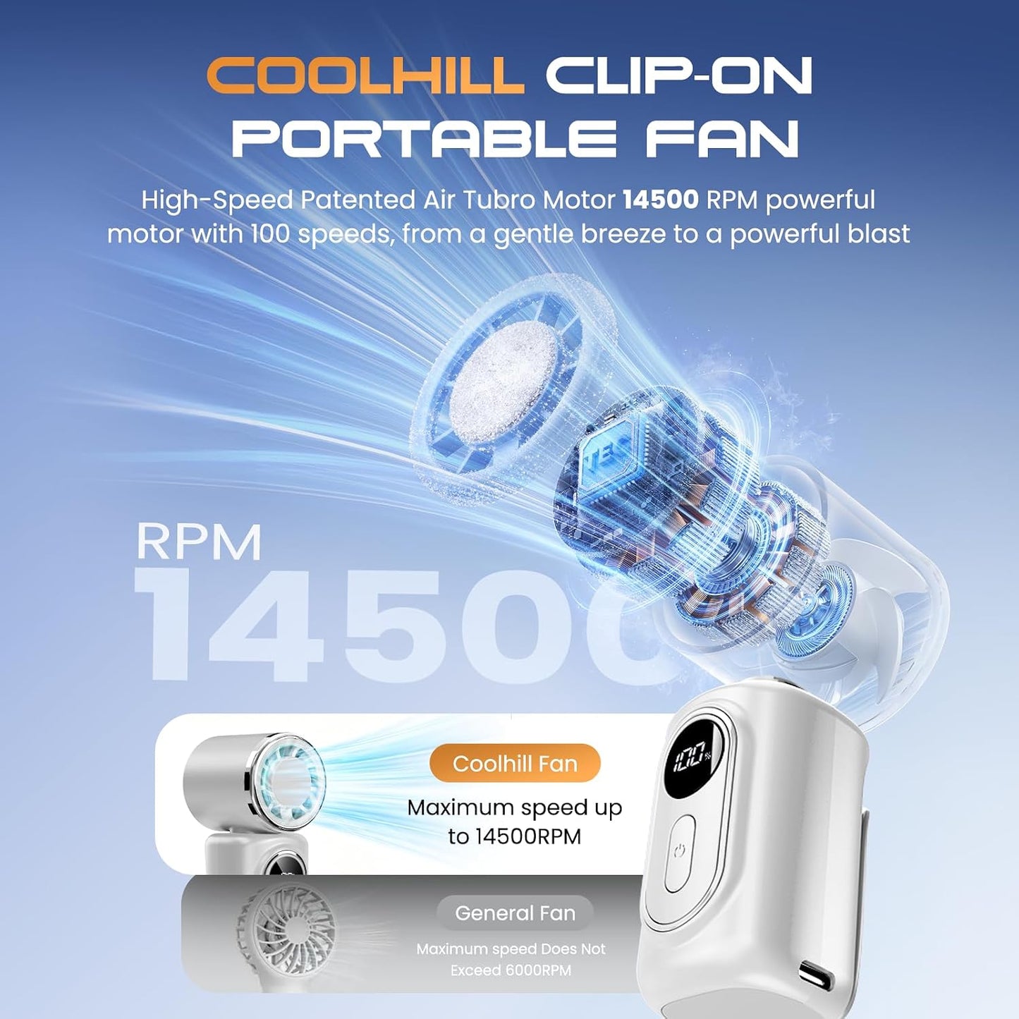 Portable Clip-On Mini Fan 180° Rotating 3000mAh 5-speed | Handheld Mini Fan with LED Display, 14500 RPM Rechargeable Stroller Fan for Travel, Camping, Game day & Office