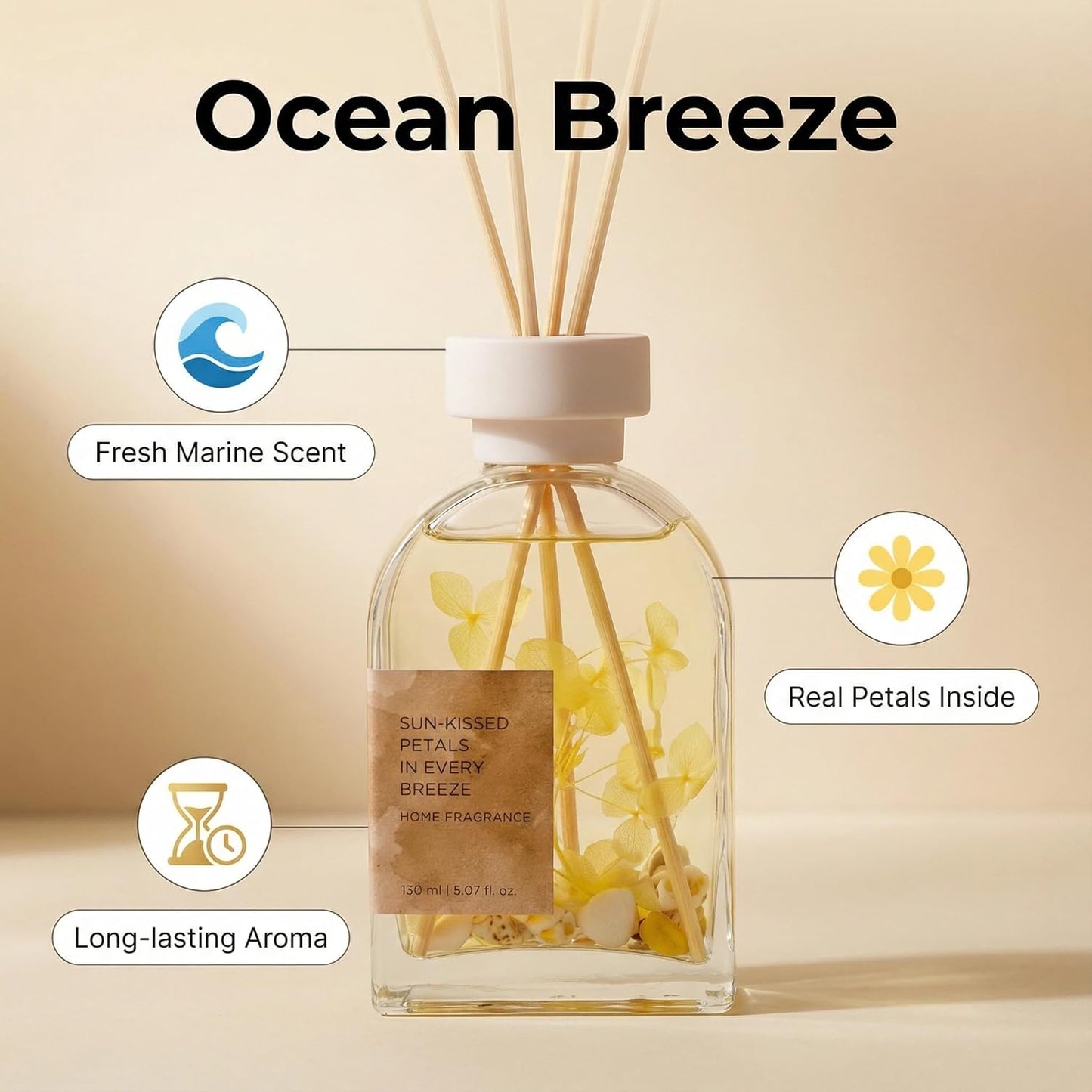 Sea Salt & Sage Reed Diffuser Set, Home Fragrance with Natural Reed Sticks, 5.07 oz, ktyixu, Long-Lasting Aromatherapy Air Freshener for Bathroom, Living Room, Office, Home Decor & Gifting
