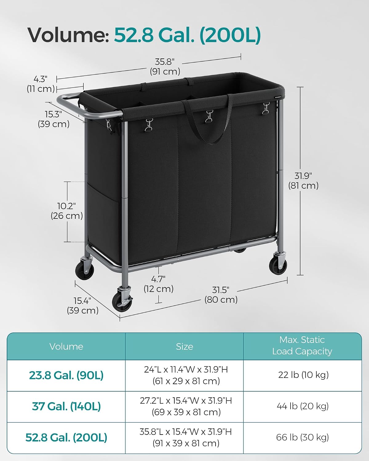 SONGMICS Laundry Basket with Wheels, 3-Section Rolling Laundry Hamper, 52.8 Gallons (200 L), Removable Liner, Steel Frame with Handle, 35.8 x 15.4 x 31.9 Inches, Cream White URLS005W01