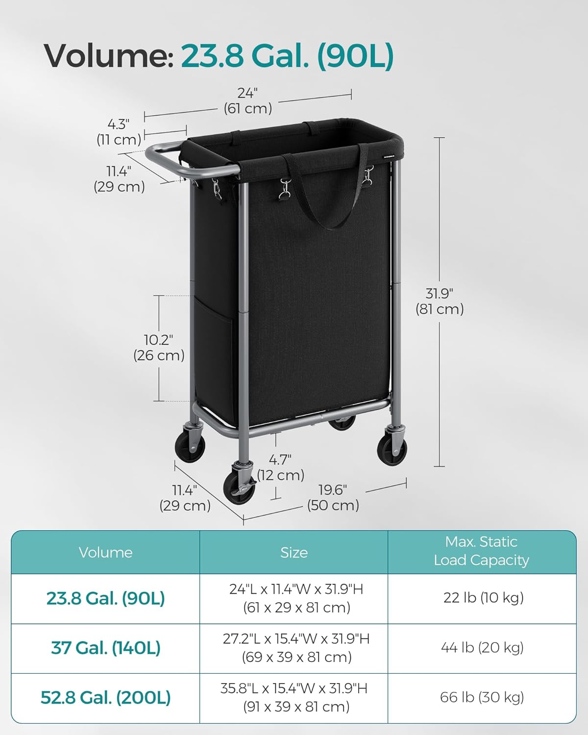 SONGMICS Laundry Basket with Wheels, 3-Section Rolling Laundry Hamper, 52.8 Gallons (200 L), Removable Liner, Steel Frame with Handle, 35.8 x 15.4 x 31.9 Inches, Cream White URLS005W01