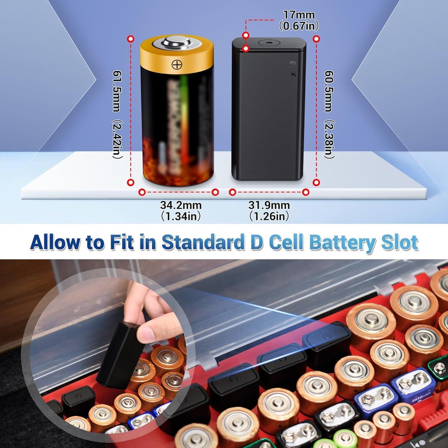 Hard Shell Battery Organizer Holder with Small Battery Tester, IP68 Waterproof Multi 82 Slots Batteries Vault Case for 40 AA & 12 AAA & 12 CR2032 CR2025 & 18 LR44 Button Cell/2 D Size Batteries Case