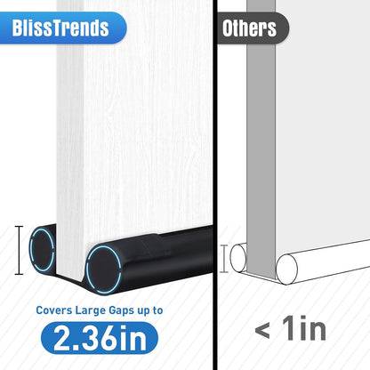 BlissTrends Door Draft Stopper Covers Gaps up to 2.36", Draft Stopper for Bottom of Door Soundproof, Windproof, Dustproof, Block Light, Insect Resistant, Under Door Draft Stopper 36 Inch (Black)