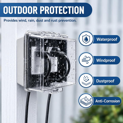 2-Gang Baby Safety Dual Outlet Cover Box - Fit 1.3“ x 2.66”, Easier Operation, Simple 4 Step Install,Provides Extra Space Inside for Plugs,Adapters,4.53" high x 4.35" Wide x 2.52" deep