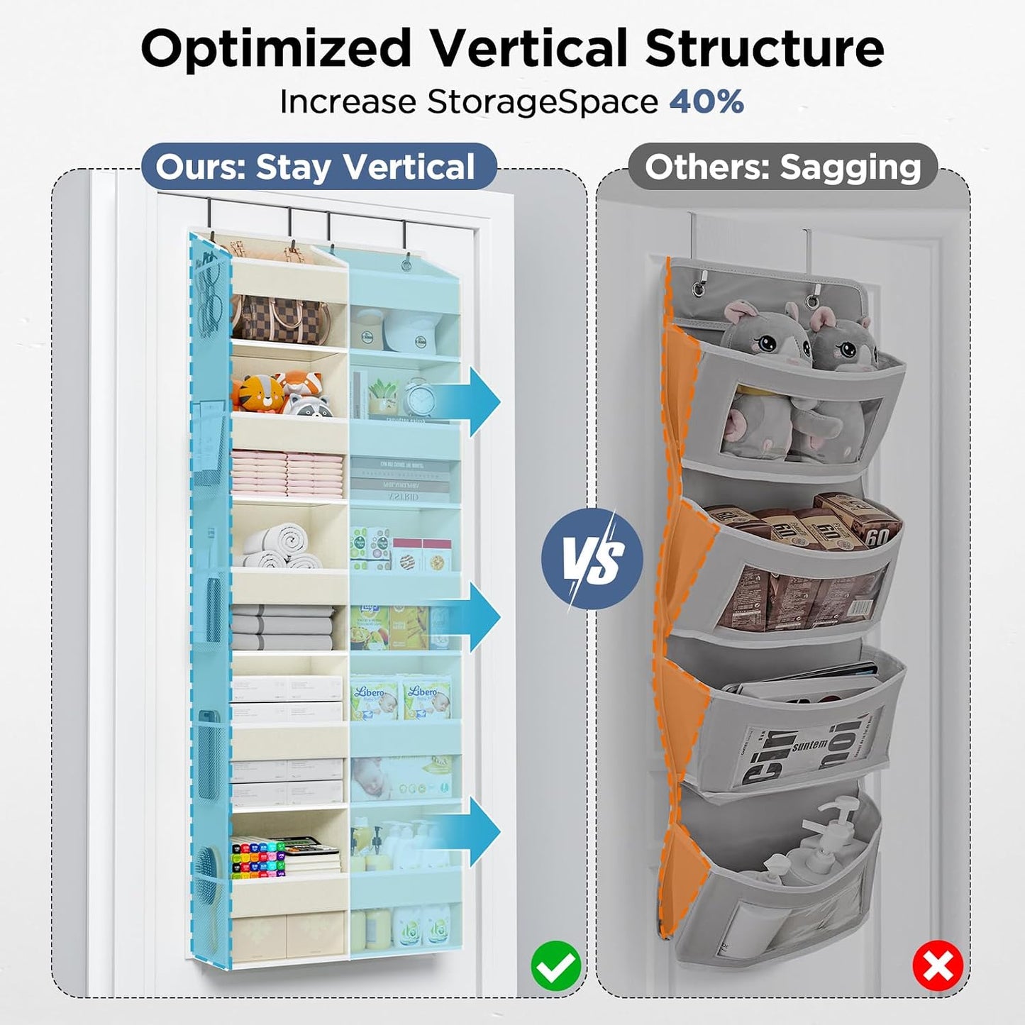 PureSpace 5-Tier Over the Door Organizer, 10 Side Mesh Pockets & Clear Windows, 80LBS Heavy Duty Hanging Storage for Baby Diapers, Shoes, Toys – Ideal for Nursery, Bathroom, Bedroom, Pantry (Grey)