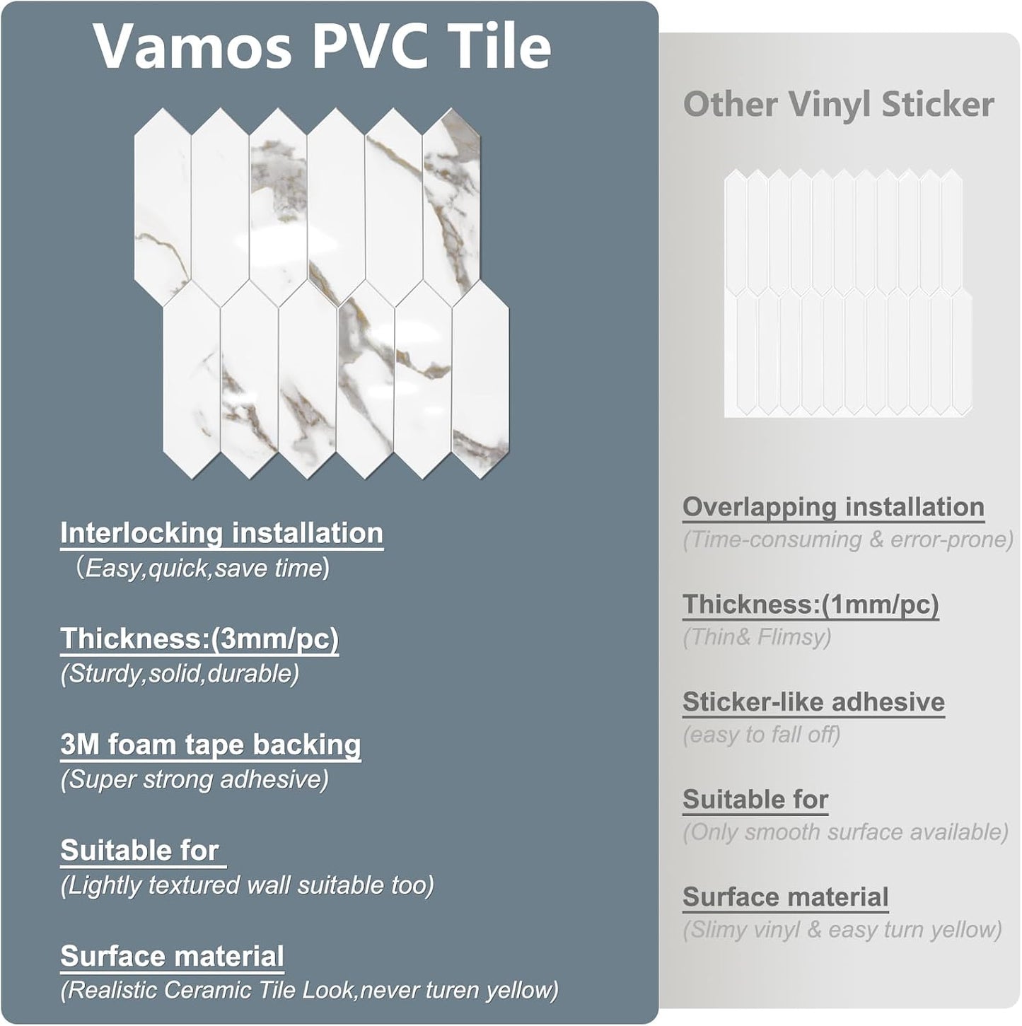 Vamos Tile Glossy Dolomite White Backsplash Tile Peel and Stick, 12.8 x 12.8 Inch 10 Sheets Long Hexagon PVC Self Adhesive Mosaic Wall Tiles Stick on Backsplash for Kitchen and Bathroom