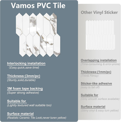 Vamos Tile Glossy Dolomite White Backsplash Tile Peel and Stick, 12.8 x 12.8 Inch 10 Sheets Long Hexagon PVC Self Adhesive Mosaic Wall Tiles Stick on Backsplash for Kitchen and Bathroom