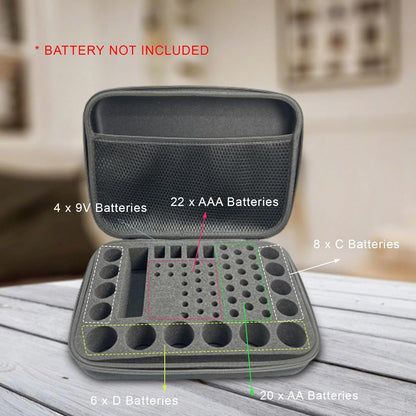 Hard Battery Organizer Case, Battery Organizer Storage Box, Batteries Storage Holder for AA AAA C D 3V 9V Batteries Battery Tester Other accessories