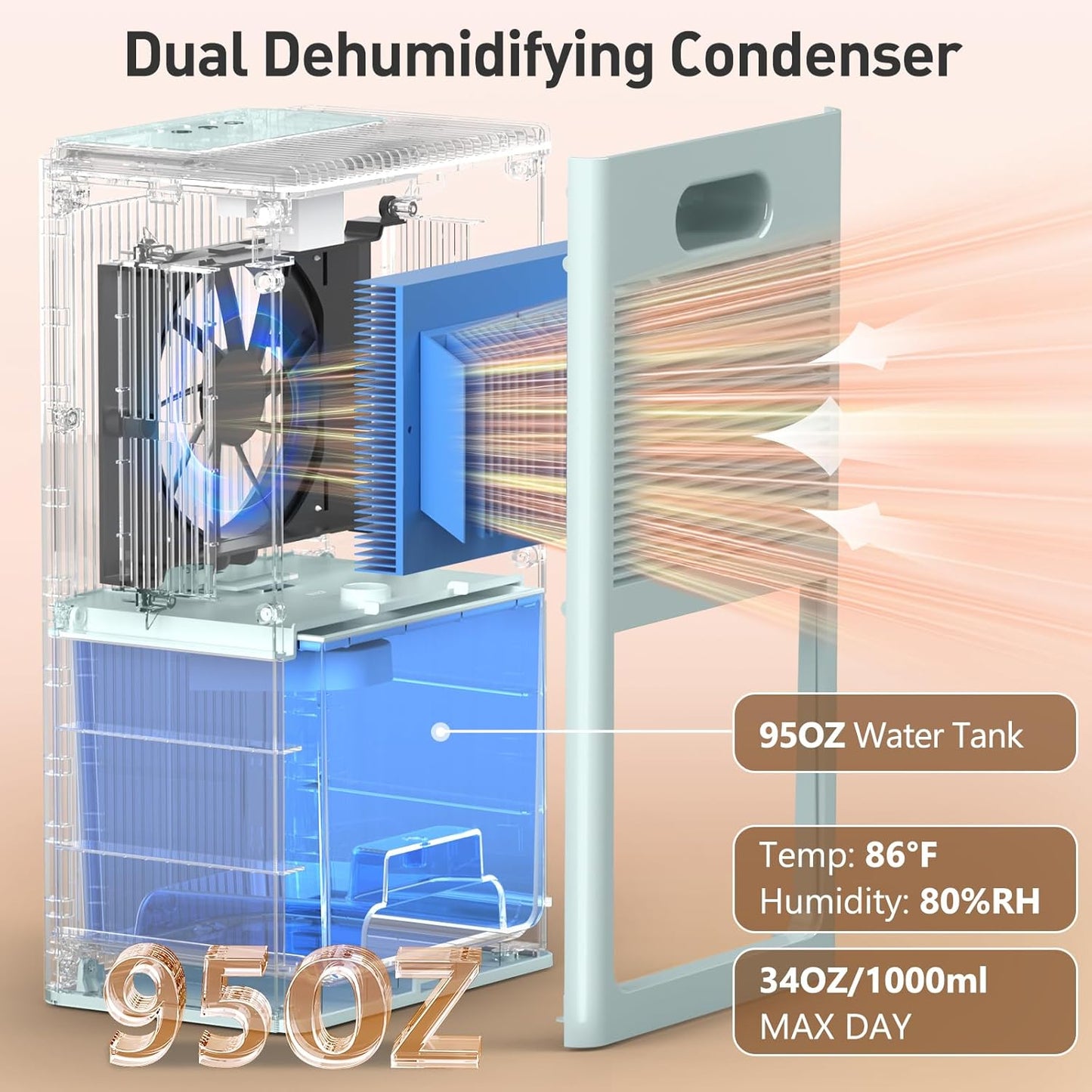 Dehumidifier, 95OZ Dehumidifier for Home 1000 Sq.Ft - Quiet with Auto Shut Off & Relaxing 7 Color Ambient Light,Ideal for Livingroom, Bedroom, Basement(White)