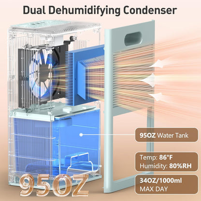 Dehumidifier, 95OZ Dehumidifier for Home 1000 Sq.Ft - Quiet with Auto Shut Off & Relaxing 7 Color Ambient Light,Ideal for Livingroom, Bedroom, Basement(White)