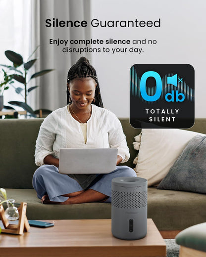 Pro Breeze Osmo Moisture Absorber, Silent & Refillable Dehumidifier for Home, Bedroom, Wardrobe and Bathroom,1.54lb Refillable Tablet, Non-Electric White