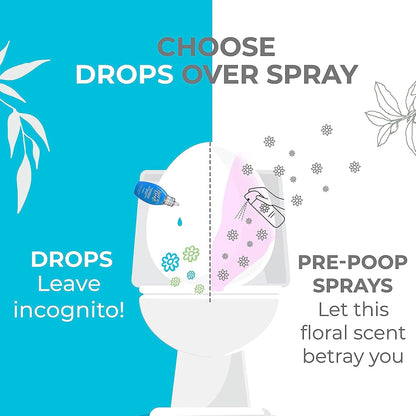 Prelam Just a Drop Odor Eliminator - Before You Go Toilet Freshener - Deodorizer Odor Eliminator - Toilet Bowl Freshener - Refreshing Spring - 0.5 oz